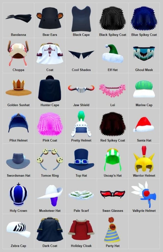 Accessories in Blox Fruits  Wiki & Tierlist [UPDATE 20.1] ⭐