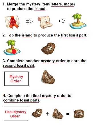 How to get Mysterious Fossil in Travel Town